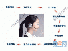 林内 用 爱 服务 重庆林内燃气灶售后维修≧诚信高效